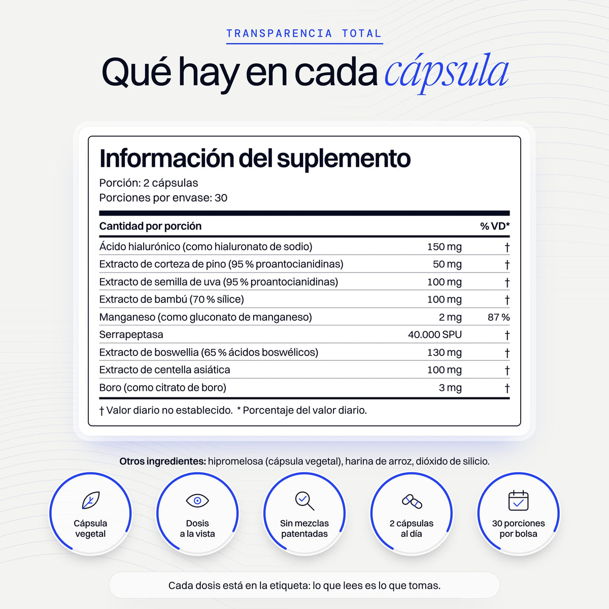 Información del suplemento